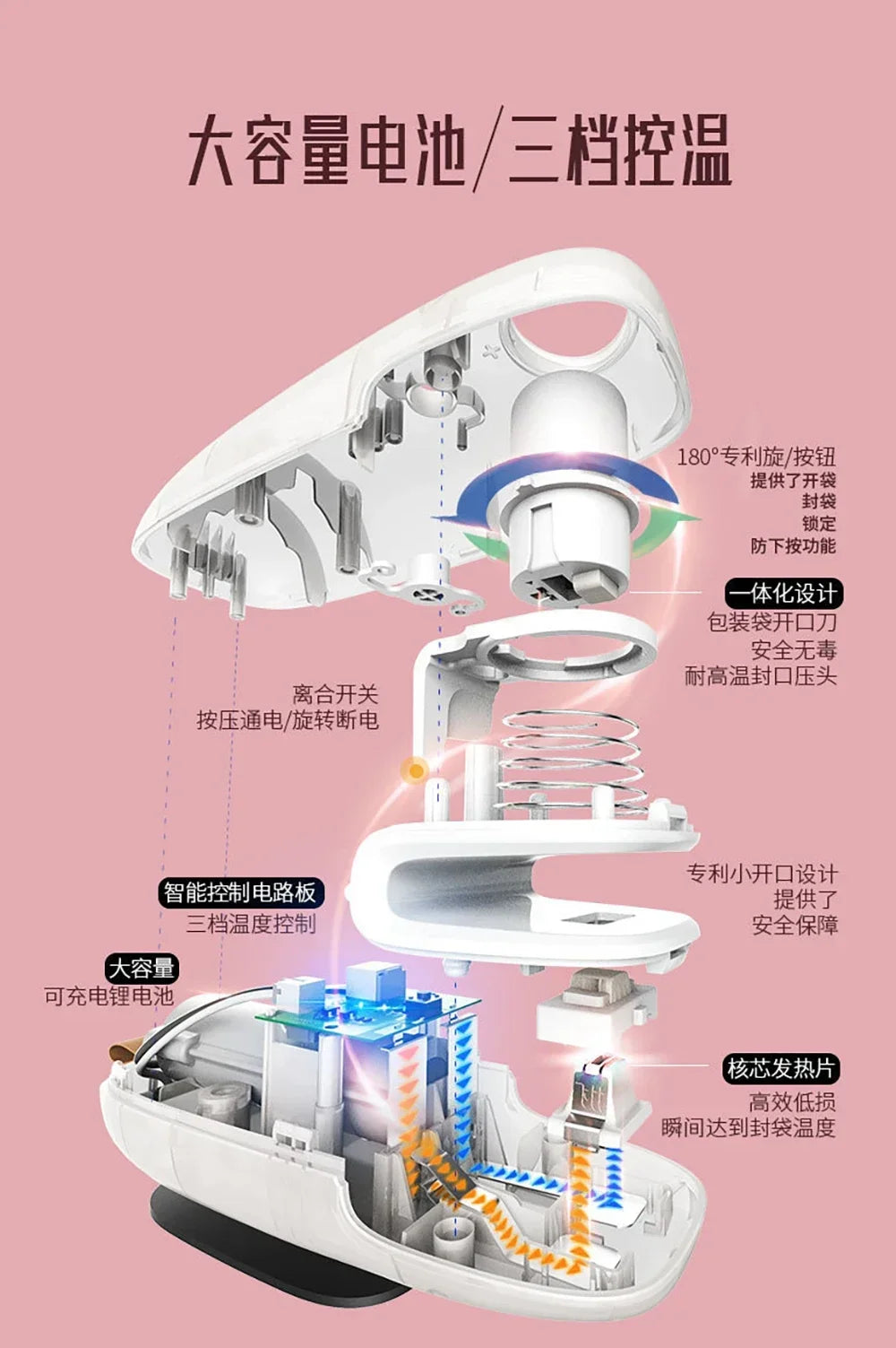 USB Charging Sealing Machine Hand Pressure Portable Mini Heating Plastic Packaging Machine Handheld Vacuum Food Sealing Device